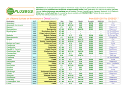 PLUSBUS for Unlimited Bus Travel Around Town