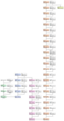 Relationship Chart 259 Anna:HENRY FITZHENRY