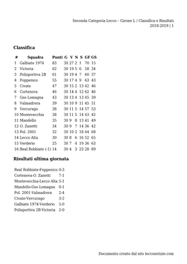 Seconda Categoria Lecco – Girone L