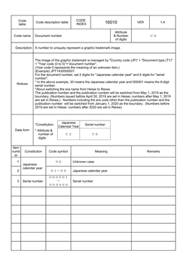 16 Trademark Sample File(PDF:104KB)