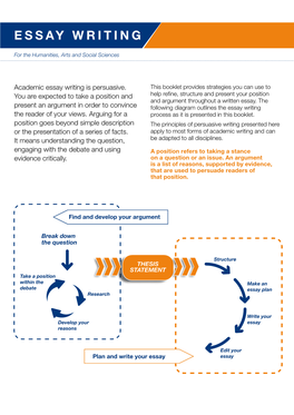 Essay Writing Booklet