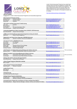 Councils Engagement in LCIP