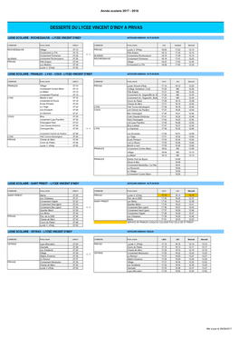 Desserte Du Lycee Vincent D'indy a Privas
