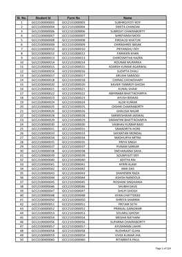 1 Gcc2100000003 Gcc2101000003 Subhrojyoti Roy 2