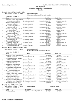 2011 Region III Swimming and Diving Championships Results Event 1 Men 200 Yard Medley Relay Meet Record: 1:41.18 * 2006 Jefferson Forest HS S