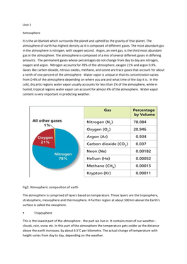 Unit 1 Atmosphere It Is the Air Blanket Which Surrounds the Planet And
