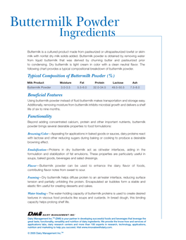 Buttermilk Powder Ingredients