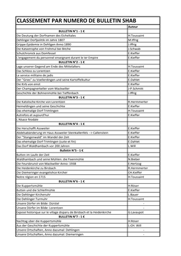 Classement Par Numero De Bulletin Shab