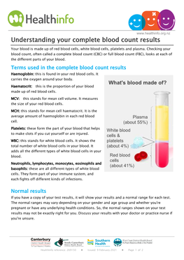 Understanding Your Complete Blood Count Results
