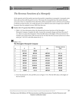 The Revenue Functions of a Monopoly