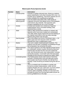 Metamorphic Rocks Specimen Guide