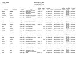 Pace Suburban Bus Service Employee Report Sorted by Division/Name Rundate: 1/7/2020 Page No: 1 First Name Last Name Division