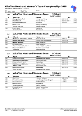Badminton League Planner All Africa Men's and Women's Team Championships 2018 Matches of Wednesday 2/14/2018