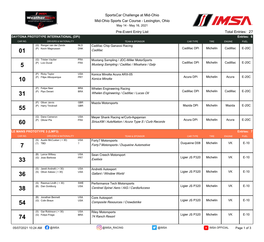 Lexington, Ohio Pre-Event Entry List 27 Total Entries