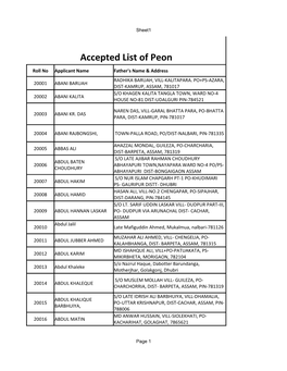Accepted List of Peon