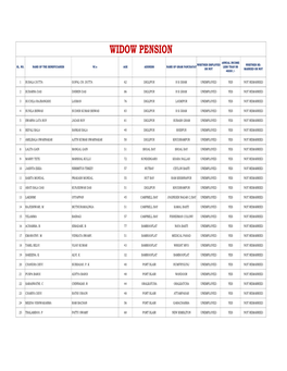 WIDOW COMBINED LIST.Xlsx