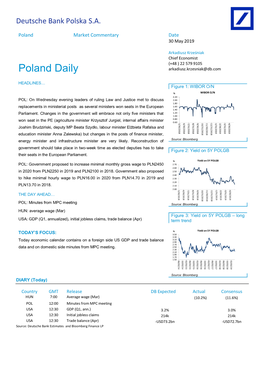 Poland Daily Arkadiusz.Krzesniak@Db.Com