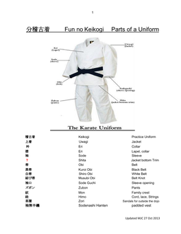 分稽古着 Fun No Keikogi Parts of a Uniform