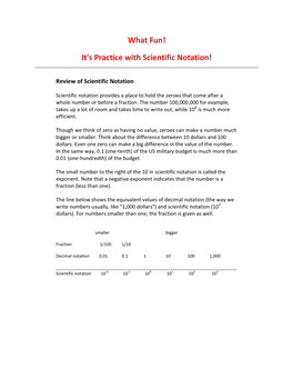 What Fun! It's Practice with Scientific Notation!