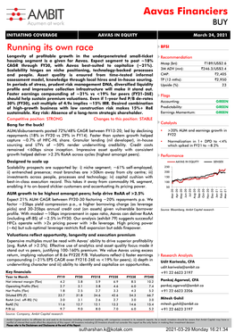 Aavas Financiers BUY