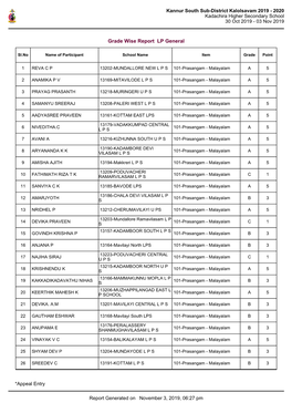 Kannur South Sub-District Kalolsavam 2019 - 2020 Kadachira Higher Secondary School 30 Oct 2019 - 03 Nov 2019