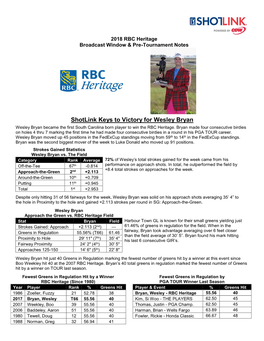 2018 RBC Heritage Shotlink & Broadcast