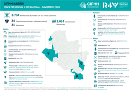 Gifmm Nariño Mapa Presencial Y Operacional - Noviembre 2020