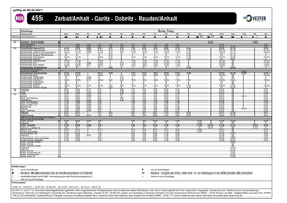 Dobritz - Reuden/Anhalt