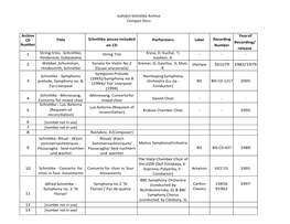 Schnittke CD Catalogue