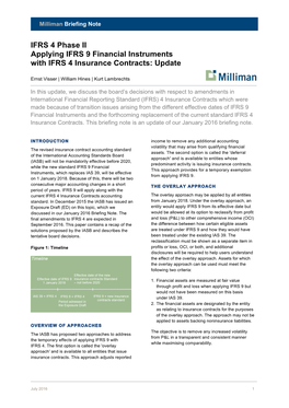 IFRS 4 Phase II Applying IFRS 9 Financial Instruments with IFRS 4 Insurance Contracts: Update