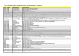 Te Puke / Paengaroa / Maketu / Pongakawa / Pukehina Businesses Operating at Alert Level 3