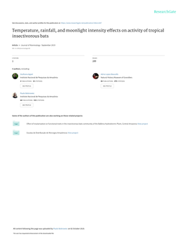 Temperature, Rainfall, and Moonlight Intensity Effects on Activity of Tropical Insectivorous Bats