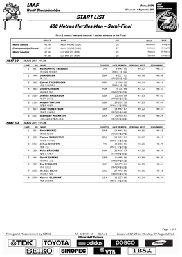 START LIST 400 Metres Hurdles Men - Semi-Final