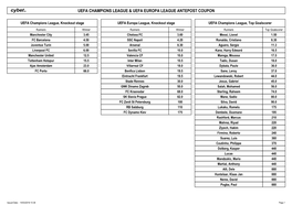 Uefa Champions League & Uefa Europa League