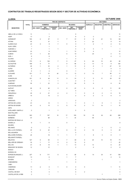 Contratos De Trabajo Registrados Según Sexo Y Sector De Actividad Económica