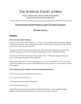 50 State Survey on Postconviction Relief Petitions and Conviction