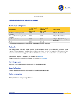 Den Networks Limited: Ratings Withdrawn