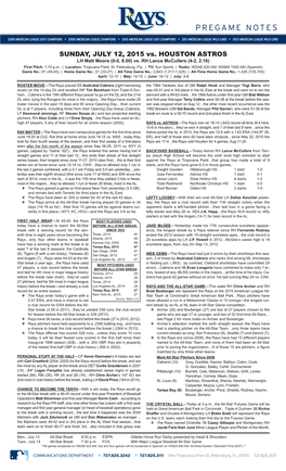 SUNDAY, JULY 12, 2015 Vs. HOUSTON ASTROS LH Matt Moore (0-0, 8.00) Vs