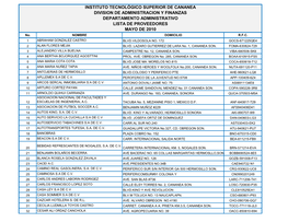 INSTITUTO TECNOLÓGICO SUPERIOR DE CANANEA DIVISION DE ADMINISTRACION Y FINANZAS DEPARTAMENTO ADMINISTRATIVO LISTA DE PROVEEDORES MAYO DE 2010 No