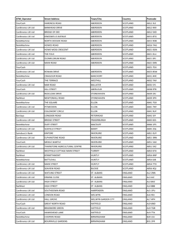 ATM Operator Street Address Town/City Country Postcode