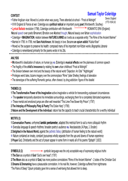 Samuel Taylor Coleridge ƒ Father Anglican Vicar