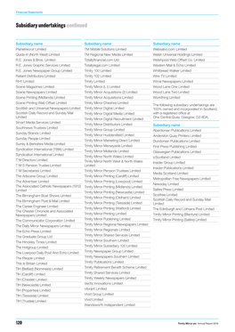 Subsidiary Undertakings Continued