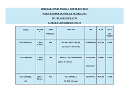 Hebergements Pour La Route Des Bles Week-End Des 29