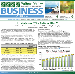 Salinas Valley