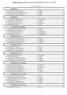 Ergebnisübersicht: Wenholthausen 2019 [461932027] 10.08.2019 - 11.08.2019