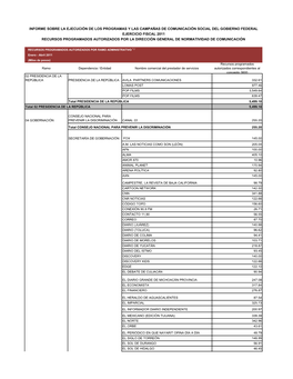 Informe Recursos.Pdf