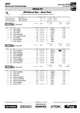 RESULTS 200 Metres Men - Semi-Final First 2 in Each Heat (Q) and the Next 2 Fastest (Q) Advance to the Final