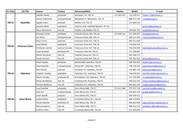 Strana 1 Ev.Číslo ZO ČSV Jméno Funkce Adresa Bydliště Telefon