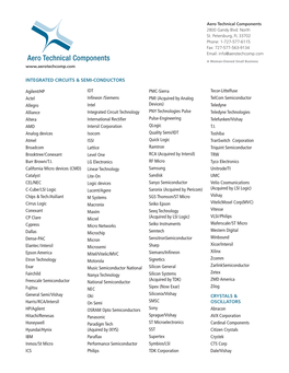 IC's and Electronic Components