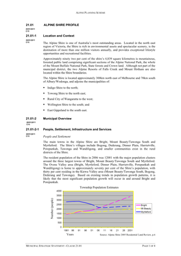 21.01 ALPINE SHIRE PROFILE 21.01-1 Location and Context The